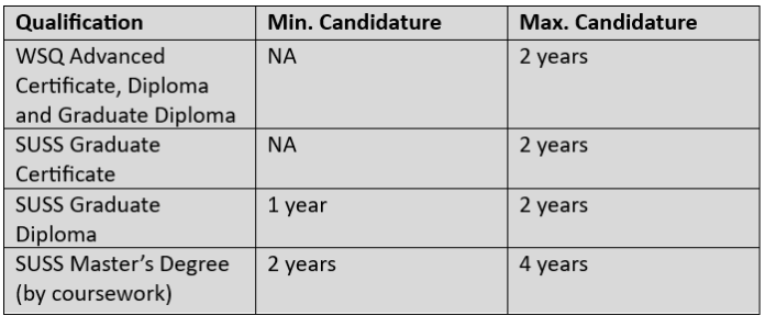 A table with text and numbers

AI-generated content may be incorrect.