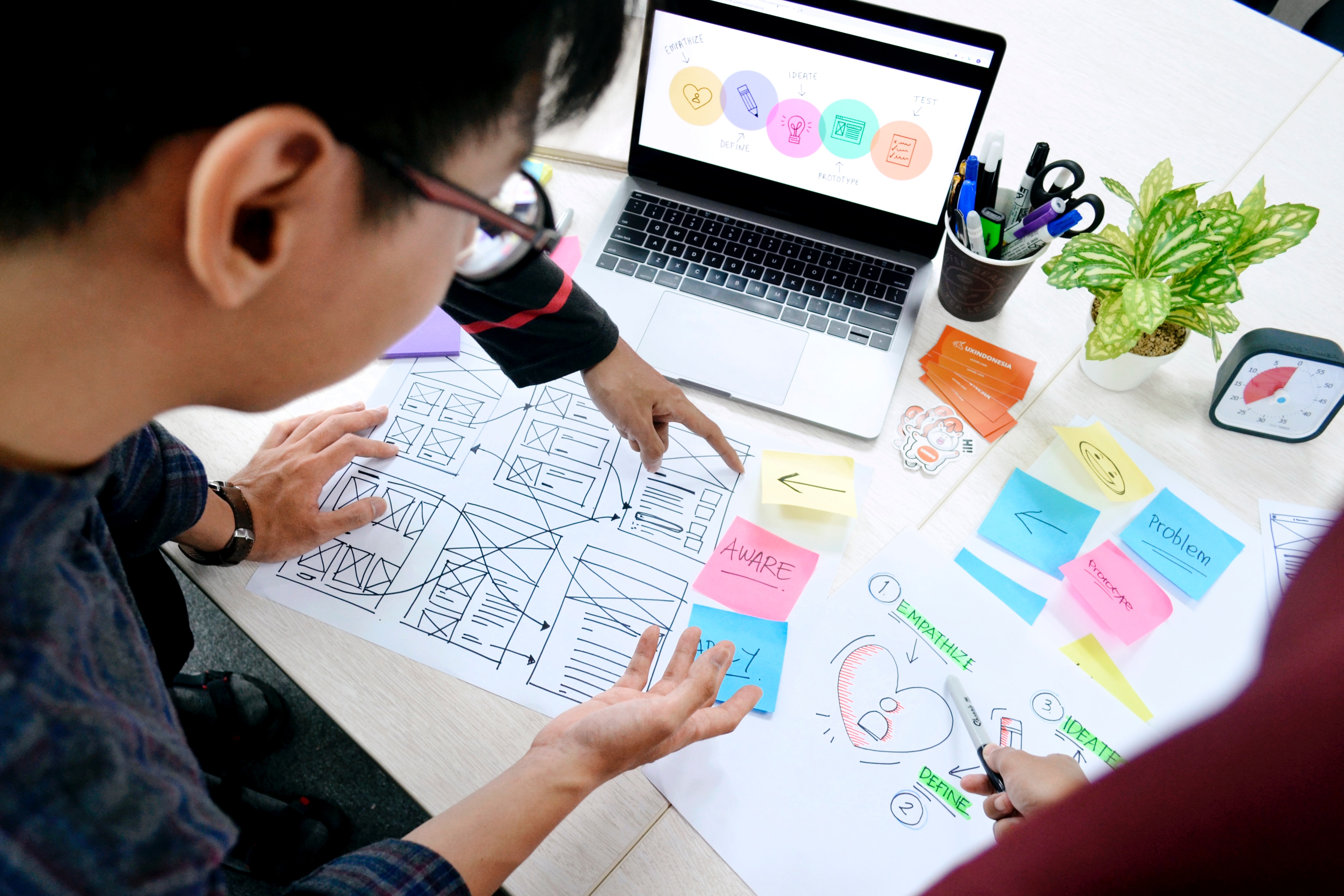 Skills and Learning Study (SLS)
